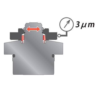 pallet changer מחליף פאלטים אוטומציה למכונת CNC כרסומת